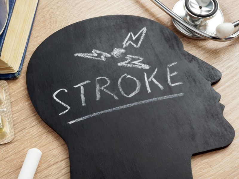 Reacting to Stroke: Immediate First Aid Measures
